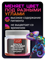 Акриловая краска Chameleon «Сливовый аромат»