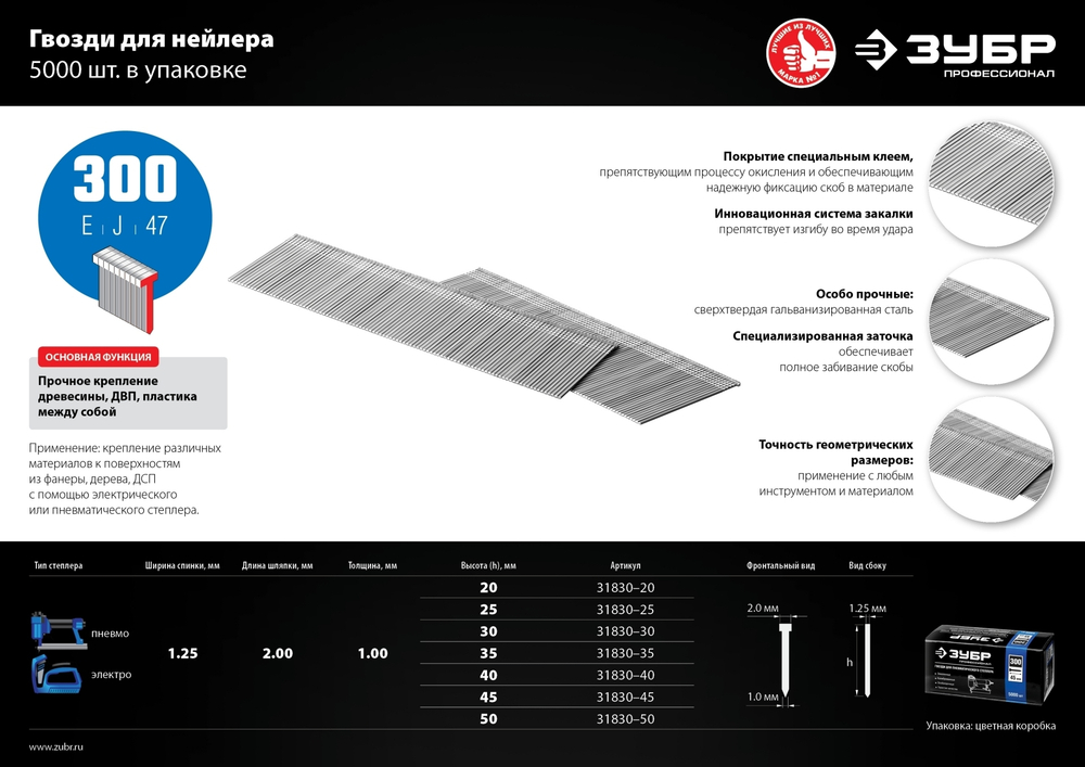 ЗУБР тип 18GA (47/300/F) 25 мм, 5000 шт, гвозди для нейлера, Профессионал (31830-25)