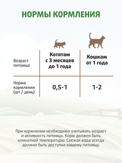 Лакомство Ферма кота Федора лакомые палочки для кошек и котят из кролика 3 х 5 г