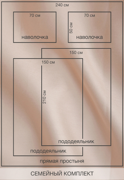 Постельное белье 1.5 спальное Luxberry коллекция Лен и Хлопок бежевое