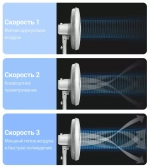 Напольный вентилятор Deerma DEM-FD15W, белый