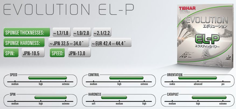 TIBHAR Evolution EL-P