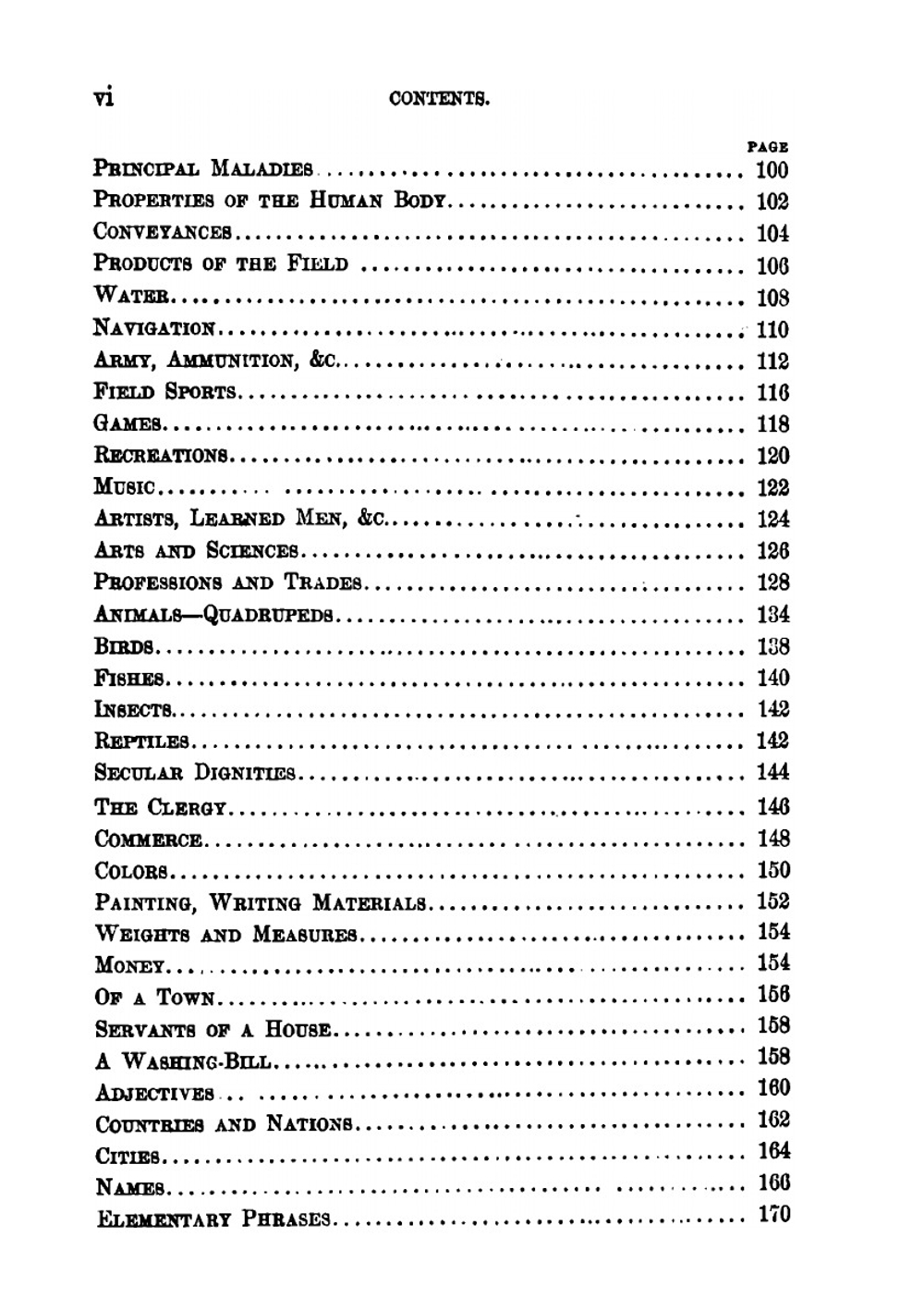 Harper's Phrase-Book. Or, Hand-Book of Travel Talk for Travellers and Schools | William Pembroke Fetridge