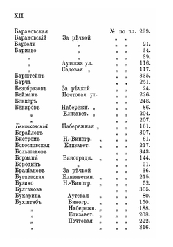 Практический путеводитель по Крыму | Москвич Григорий Георгиевич