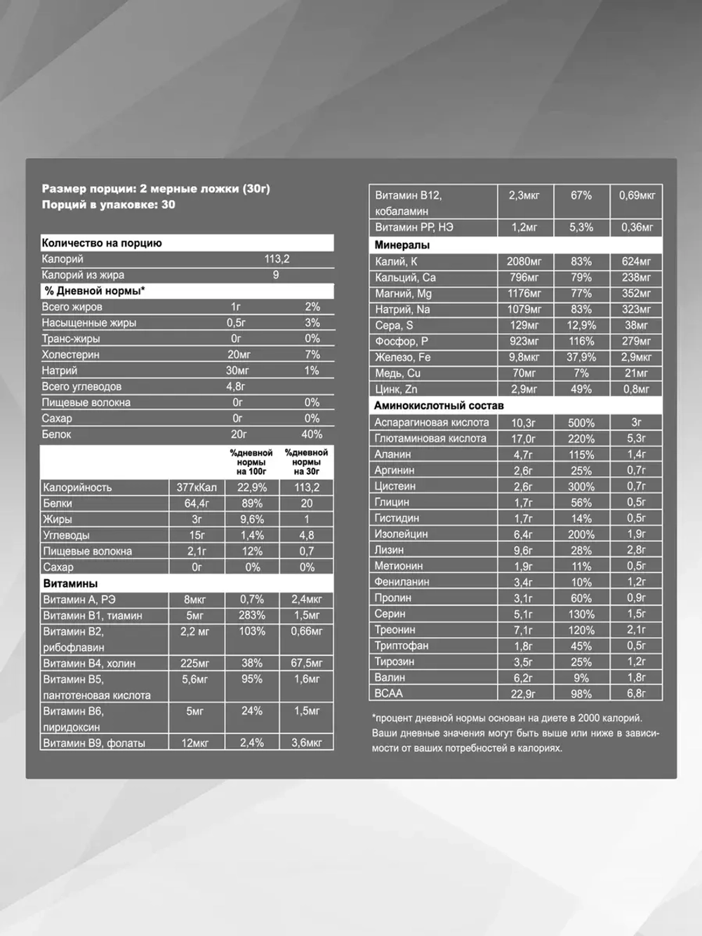 Протеин сывороточный, набор из 3 банок Protein Whey