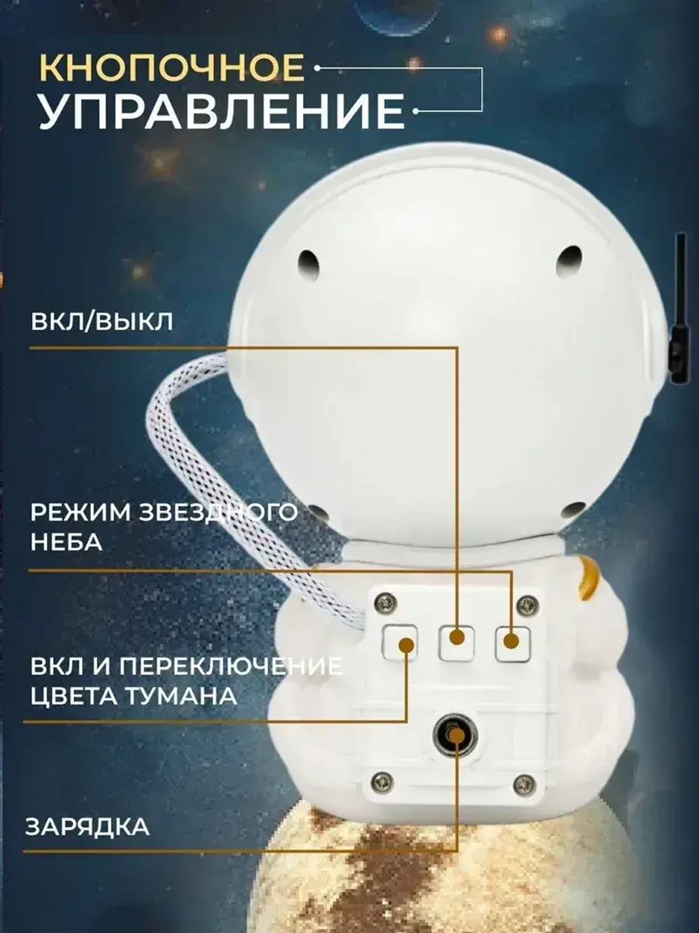 Проектор-ночник звездное небо Космонавт + пульт