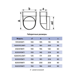Соединитель 90х220/D150 угол 90 плоский/круглый 922СК15КП ERA