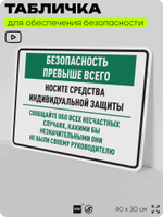 Табличка для обеспечения безопасности "Безопасность превыше всего", для производства, предприятия, 40х30 см, Silver Plane x Айдентика Технолоджи