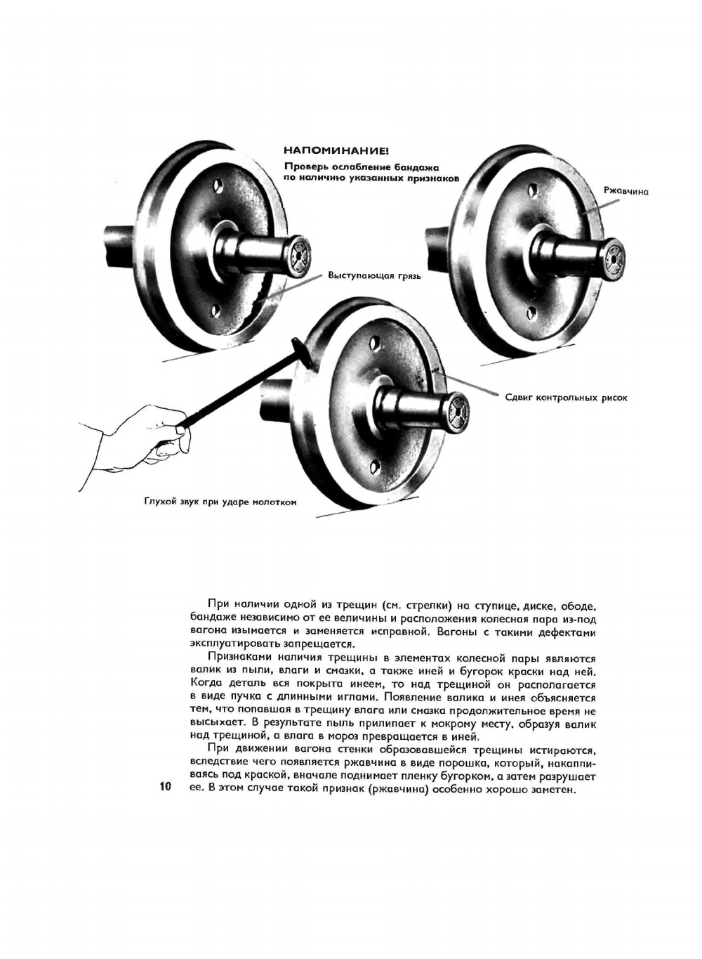 Иллюстрированное пособие осмотрщику вагонов | Е.А. Тростин; В.Н. Литонов