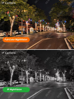 Wi-Fi 4G Камера видеонаблюдения с 2-мя объективами 4MP FaizFull FT70