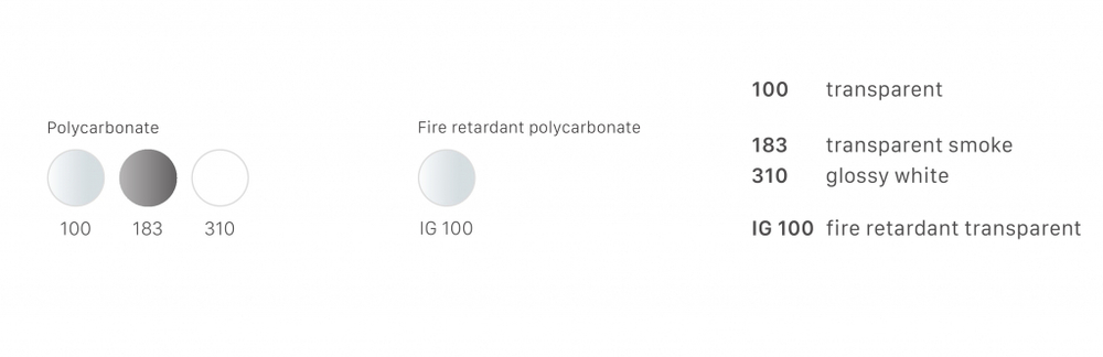 Кресло прозрачное Igloo