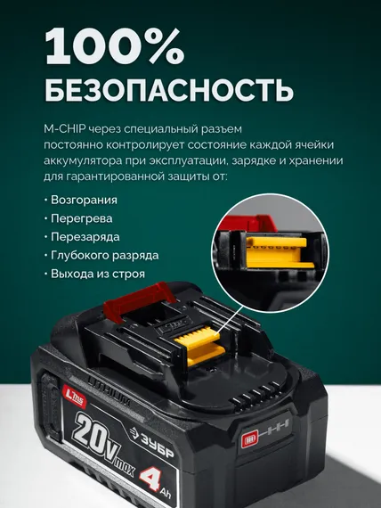 Газонокосилка аккумуляторная ЗУБР ГКЛ-4040 (без АКБ и ЗУ)