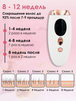 Лазерный эпилятор для удаления волос, фотоэпилятор для гладкой кожи, уход за телом