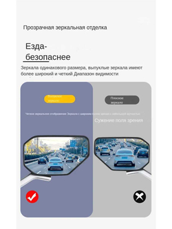 Зеркала заднего вида для электро велосипеда,скутера,трицикла и т.д