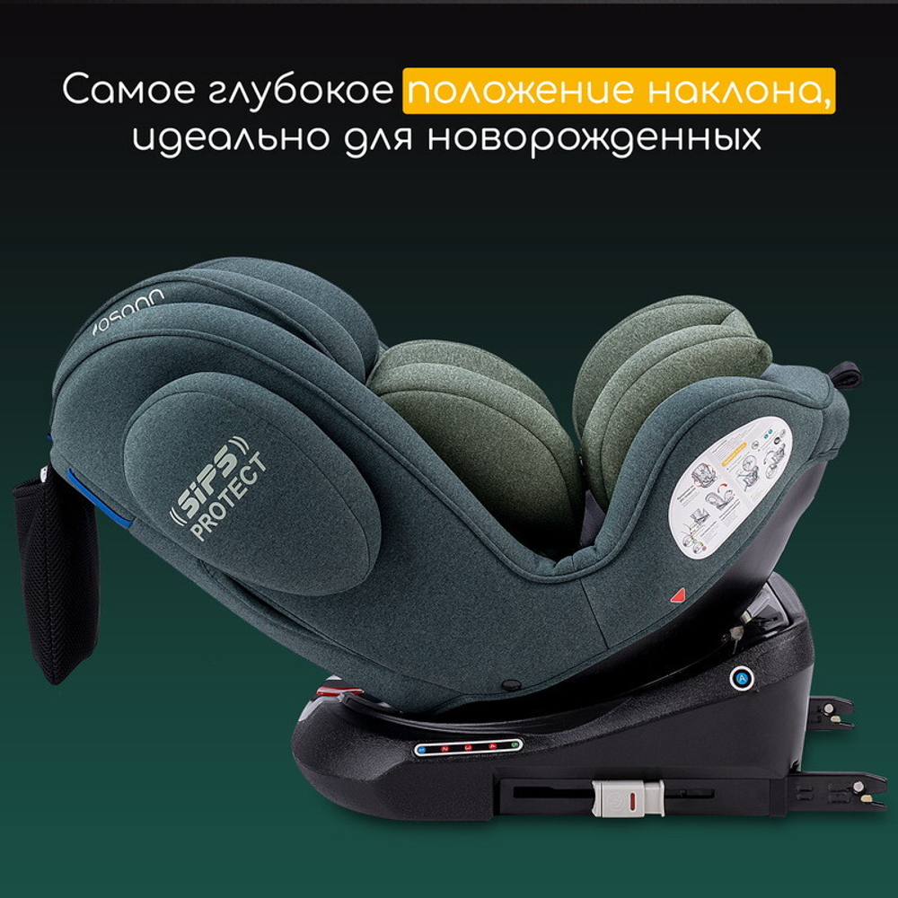 Автокресло Osann Eno 360° 0-36 кг Universe Green