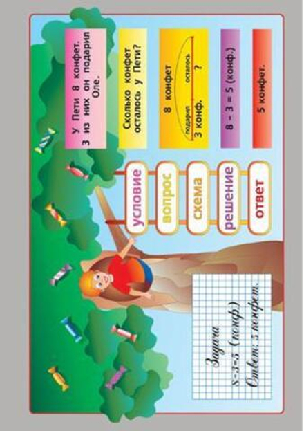 Комплект таблиц "Простые задачи"; 2 табл.+128 карт.