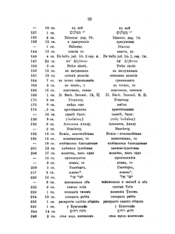 Синагоги иудейския, как места общественнаго Богослужения | А. Никитин
