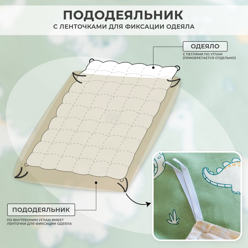 Комплект постельного белья Сатин Люкс KIDS 100% хлопок CDK098