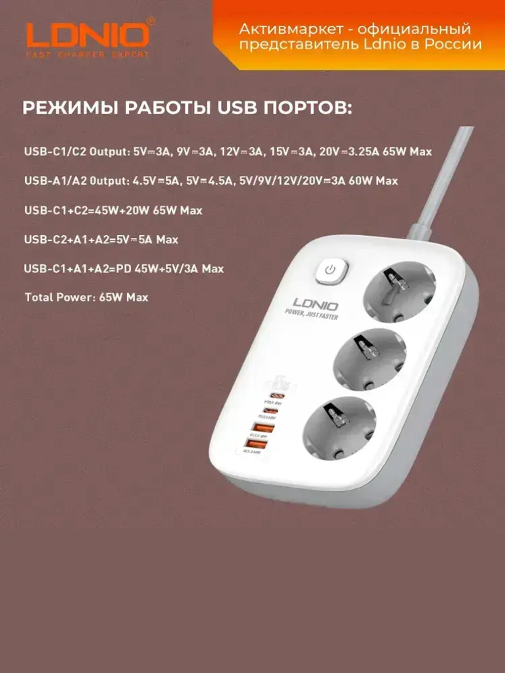 LDNIO удлинитель сетевой фильтр SE3436 2 метра 4 USB GaN 65W белый, тройник разветвитель с заземлением и выключателем