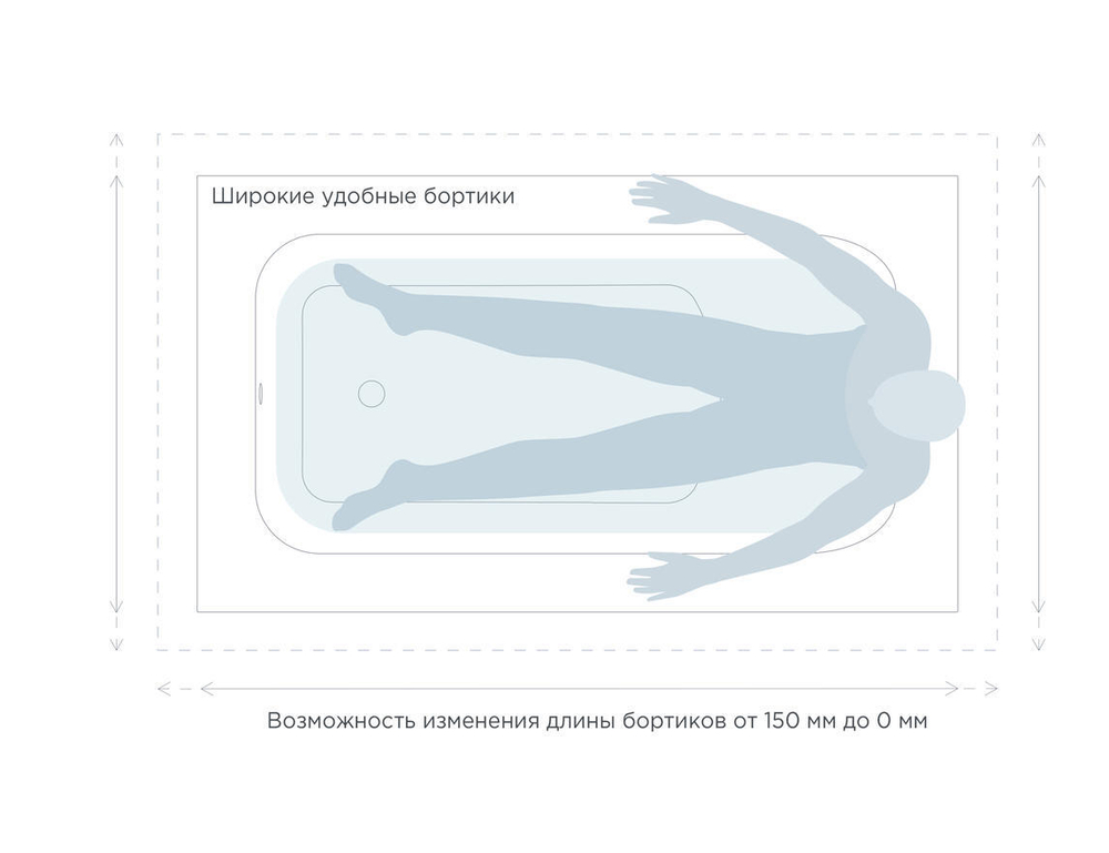 Ванна каменная глянцевая 190х100 Salini ORLANDA Plus KIT 102114GRF окрашена по RAL