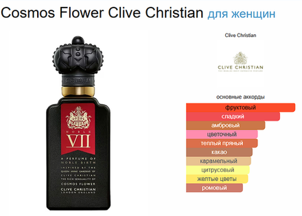 Clive Christian Cosmos Flower 50 ml (duty free парфюмерия)