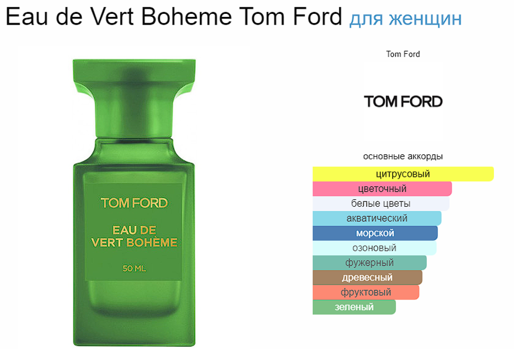 Tom Ford Eau De Vert Boheme