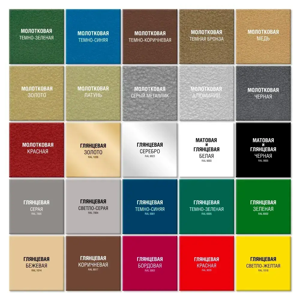 HUSKY KLONDIKE, Краска по металлу с молотковым эффектом тёмно-коричневая, по ржавчине, антикорозионная, атмосферостойкая, 2,5 л