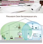 Wi-Fi усилитель сигнала PIX-LINK LV-WR13 (300Mbps)