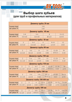 Ленточная пила по металлу 1440 х 13 х 10/14 пильная лента по дереву SVOGER