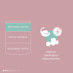 Свеча ароматическая sublime, Ландыш, 40 ч