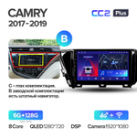 Teyes CC2 Plus 10.2" для Toyota Camry 2017-2019