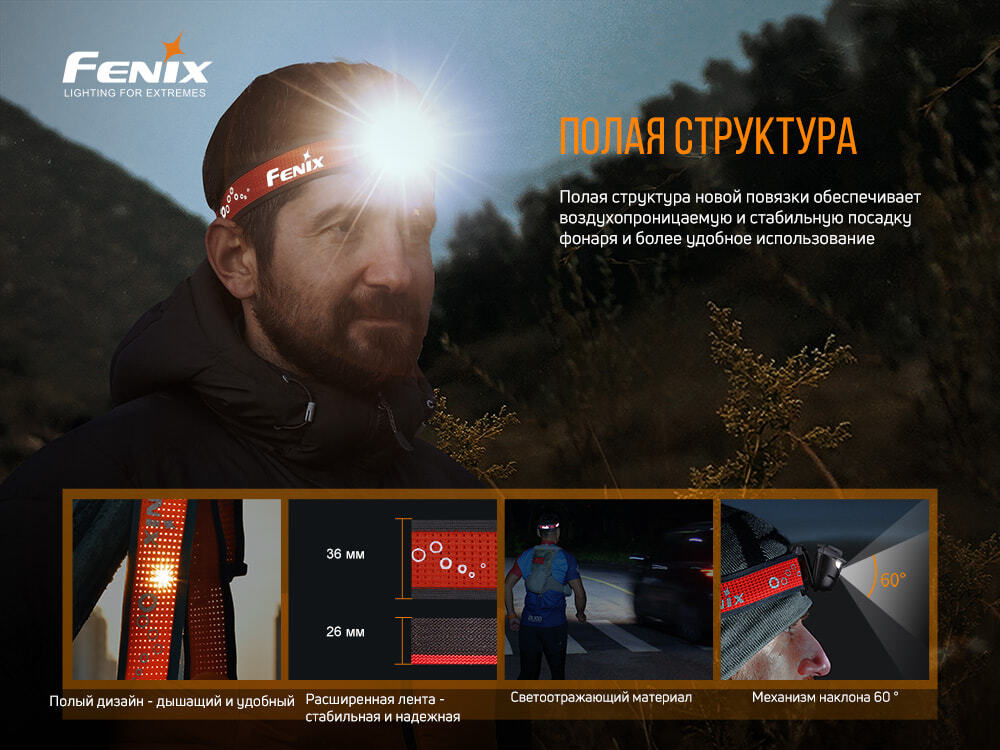Налобный фонарь Fenix HL18RT