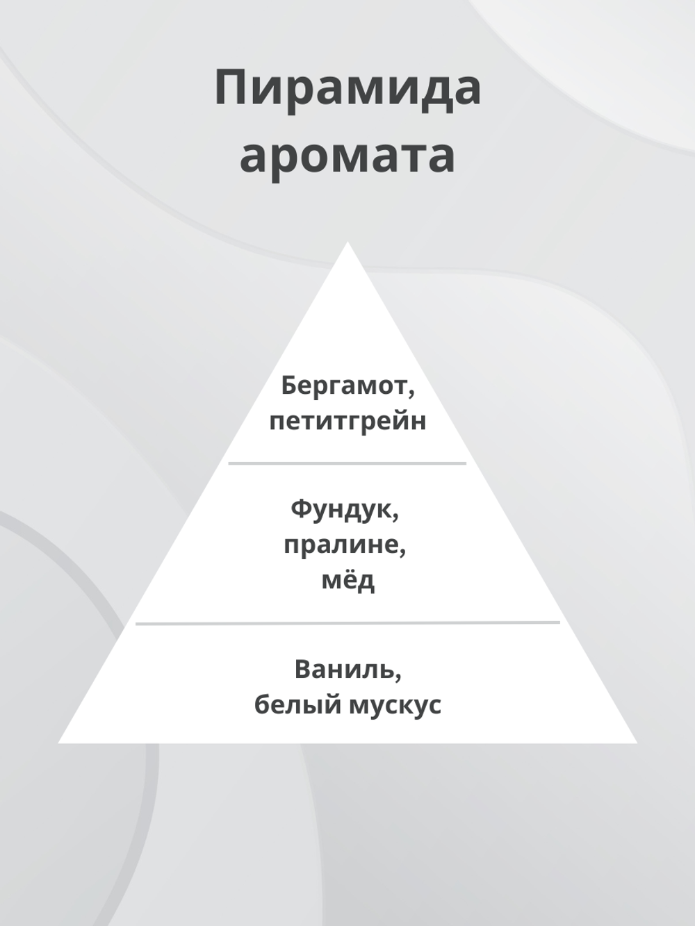 Отдушка - Ваниль со сливками (Франция)