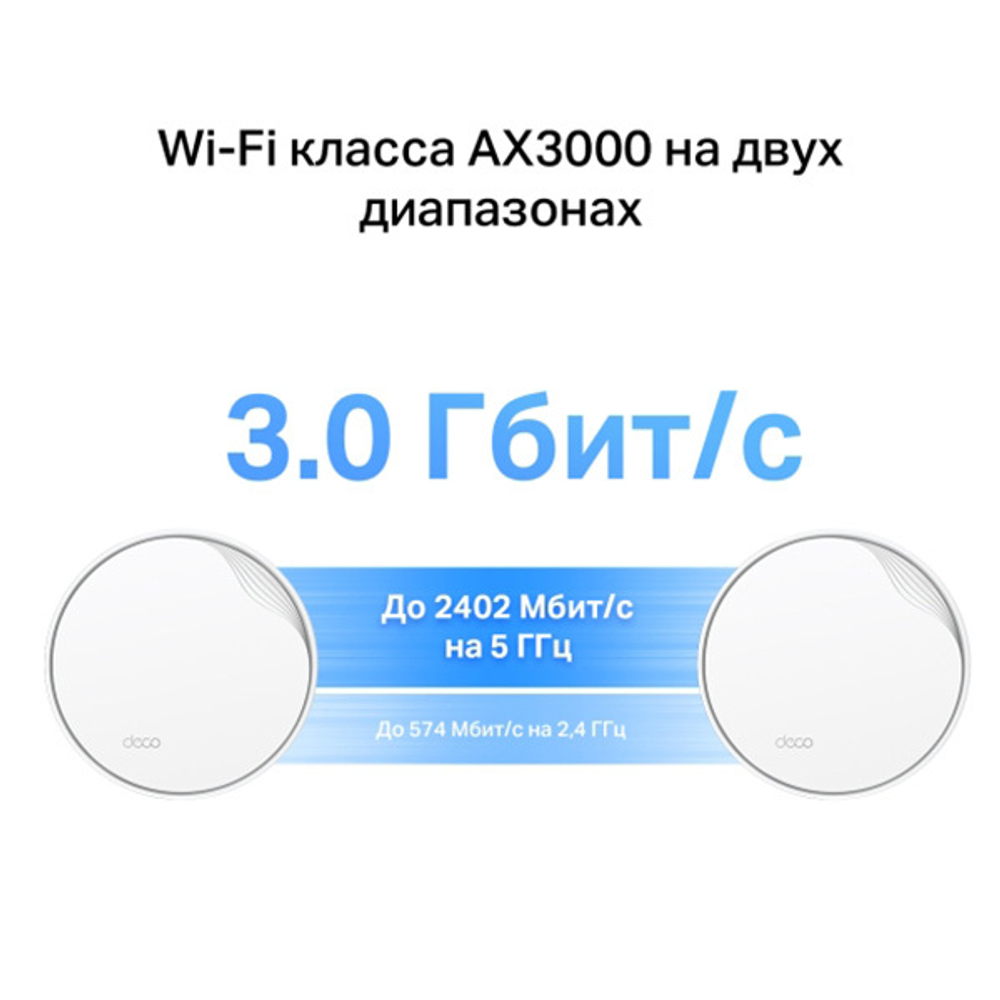 TP-Link Deco X50-PoE (3-pack) Домашняя Mesh Wi-Fi 6 система AX3000