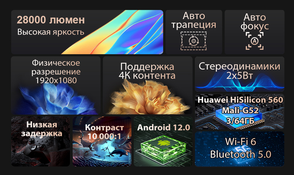 Проектор TouYinger Q11W