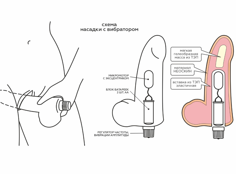 Вибратор реалистик Android Long киберкожа 25,5 см