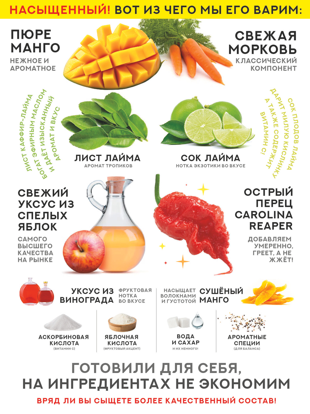 Острый соус МАНГО Жар-соус с пюре манго и перцем Каролина Рипер (Carolina Reaper), 280 гр.