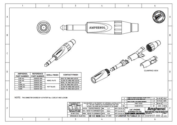 Amphenol TS3P