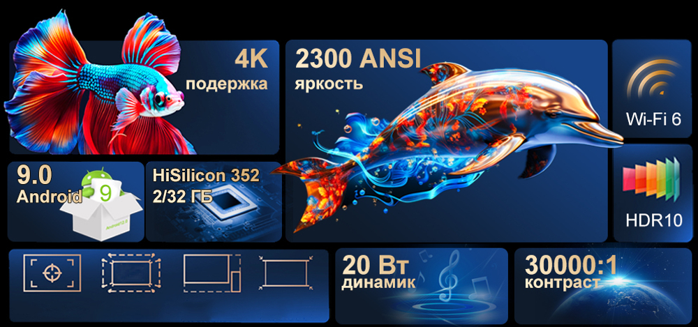 Проектор Everycom YG710W