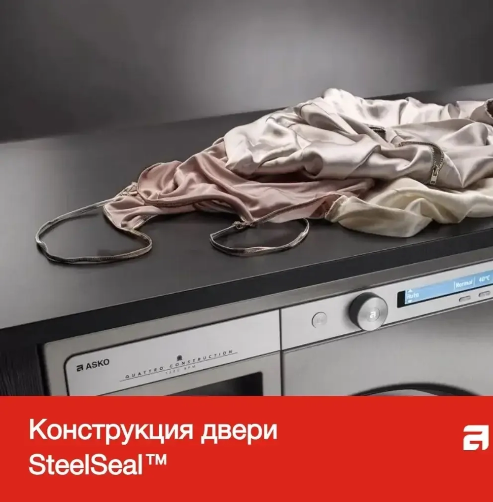 Стиральная машина Asko W4086C.W/3