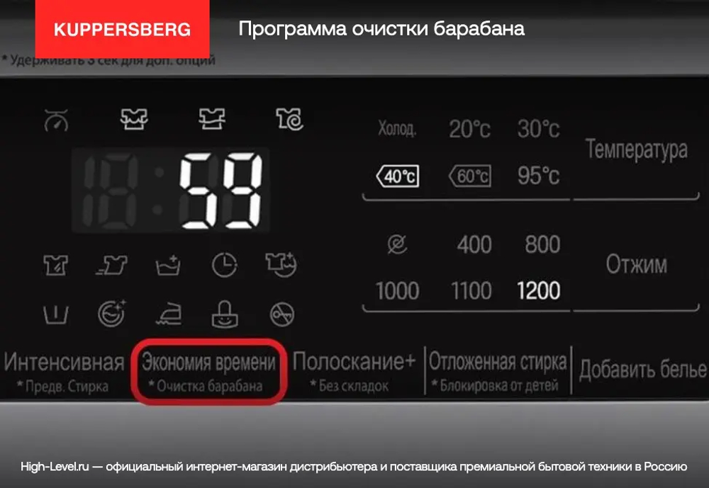 Стиральная машина Kuppersberg WM 580 W