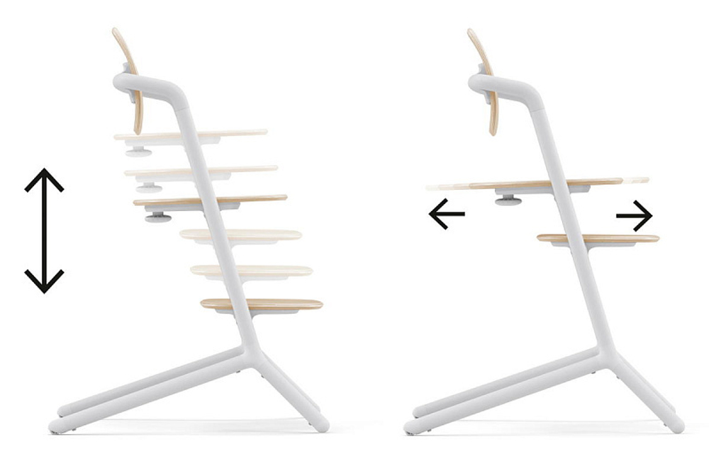 Стульчик для кормления Cybex Lemo 4 в 1 Sand White