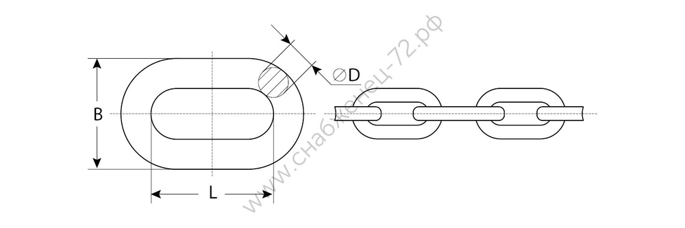 ЗУБР DIN 766 5 мм, L=45м., короткозвенная цепь, Профессионал (4-304050-05)