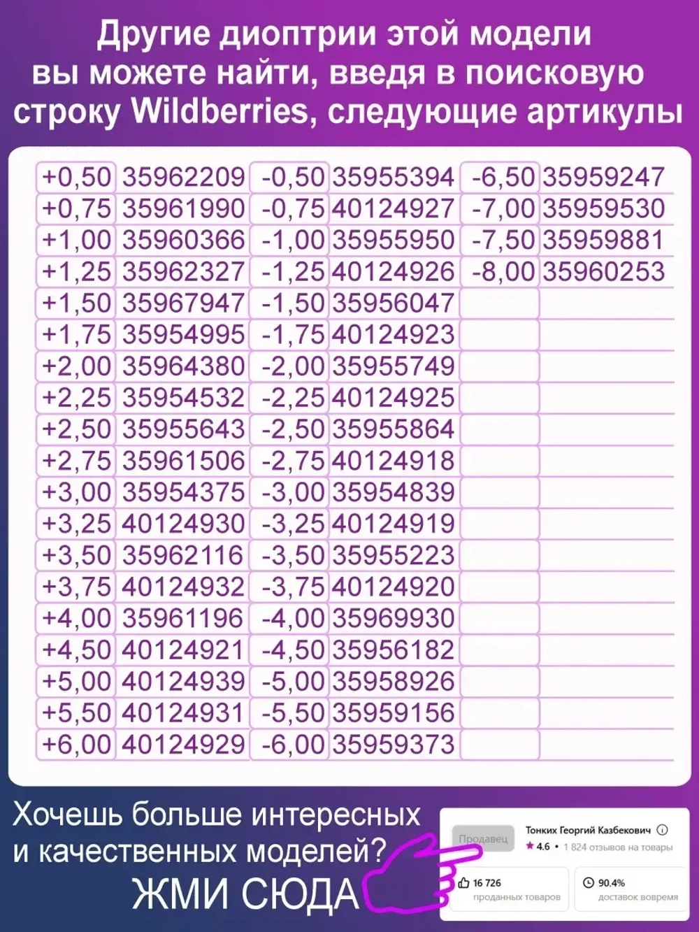 Очки для зрения +3.25 РЦ62-64