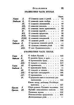 Письмовник, содержащий в себе науку российского языка со многим присовокуплением разного учебного и полезнозабавного вещесловия. Часть 1 | Н. Г. Курганов