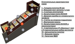 Входная дверь в квартиру STR МХ - 47 Антрацит софт, вставка черное стекло / Н10, Белый софт