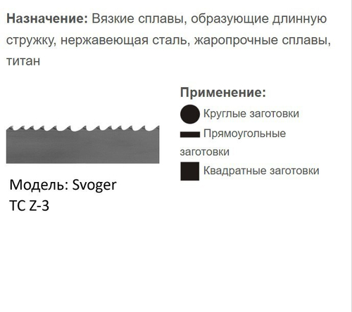 Твердосплавная ленточная пила по металлу TC SVOGER Z3