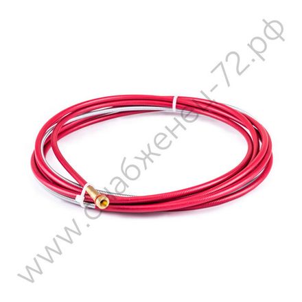 Каналы направляющие