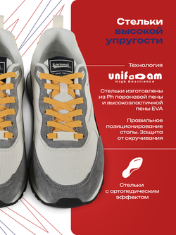 Кроссовки универсальные SPRANDI Classic Stride 2.0