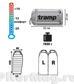 Спальник Tramp Winnipeg